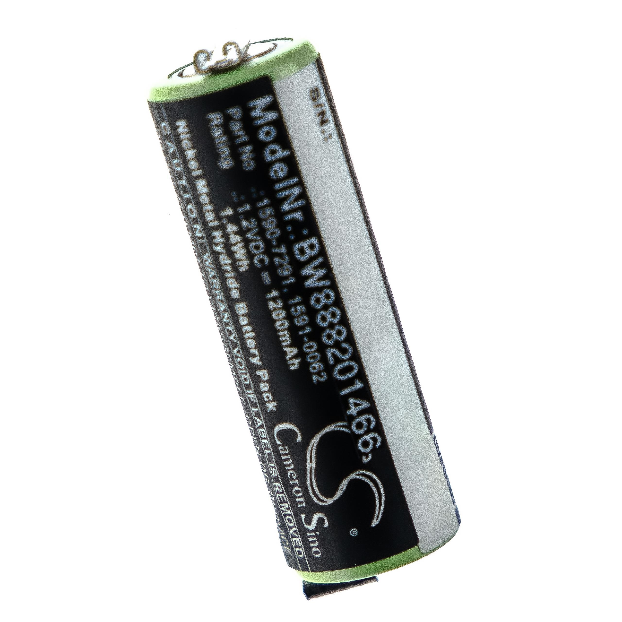 Batéria pre Moser ChroMini 1591 a ďalšie ako 1590-7291 a ďalšie 1200mAh
